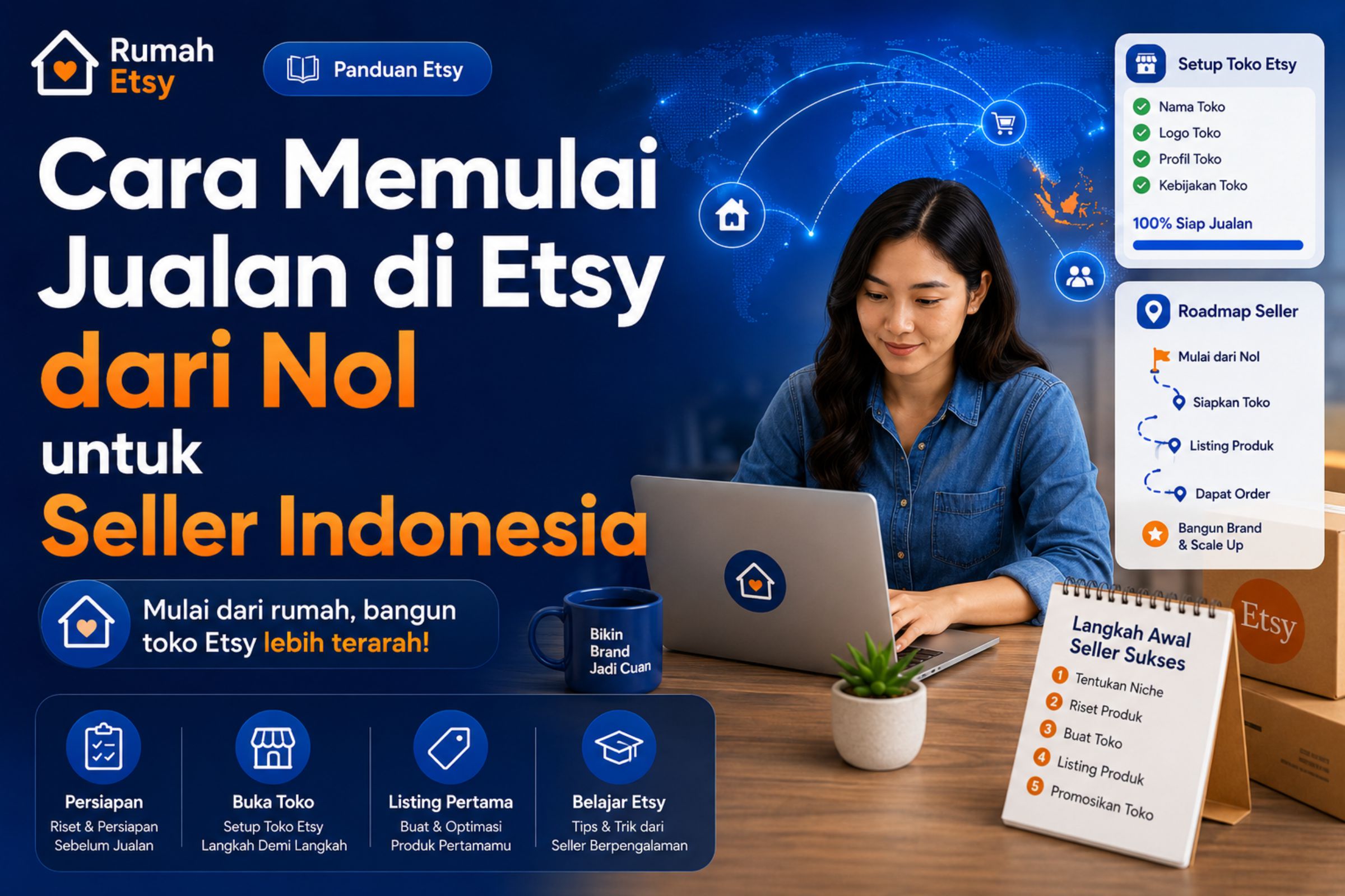 Cara Memulai Jualan di Etsy dari Nol untuk Seller Indonesia