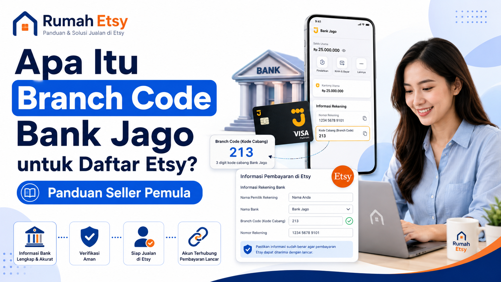 Apa Itu Branch Code Bank Jago untuk Daftar Etsy? Panduan Seller Pemula